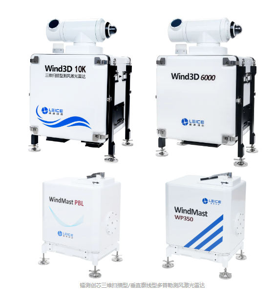 Laser's core wind measurement lidar was successfully selected as the "Good Shandong" brand