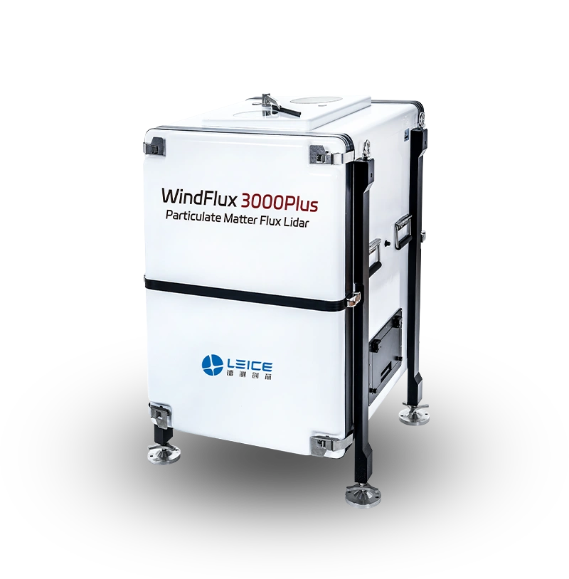 Particulate Matter Flux Lidar