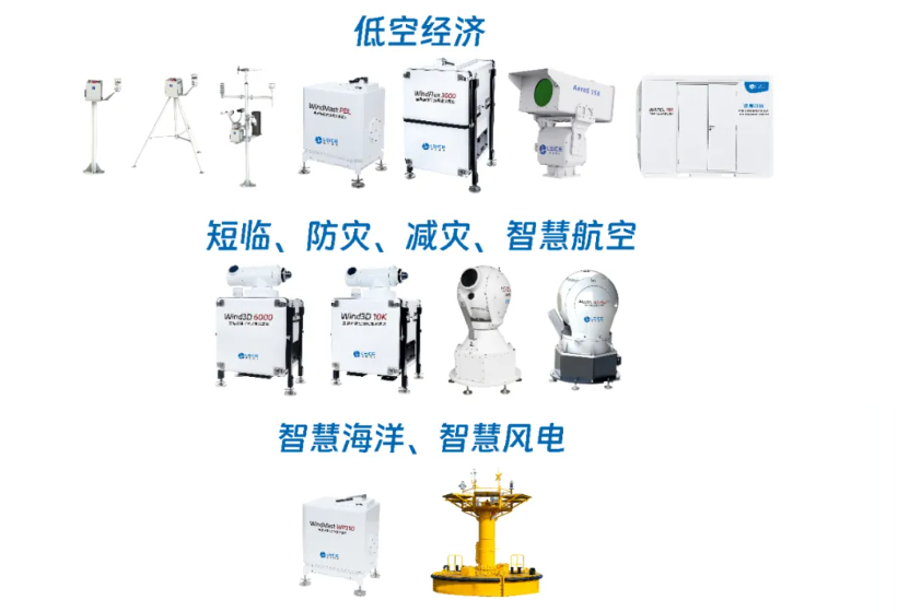 观测无微 服务有为 | 镭测创芯诚邀您参加2025气象现代化建设科技博览会